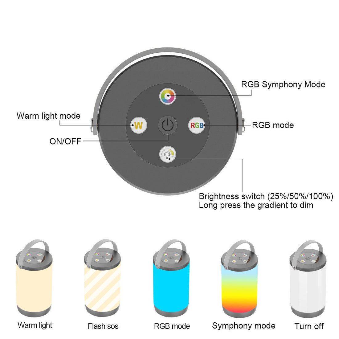 Atmosphere Creative Camping Light